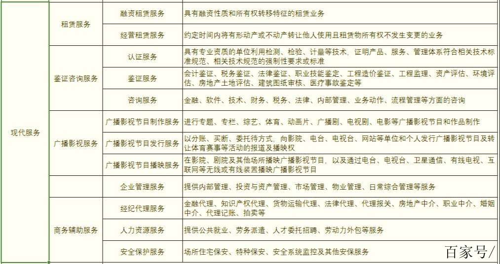 界客行旅行